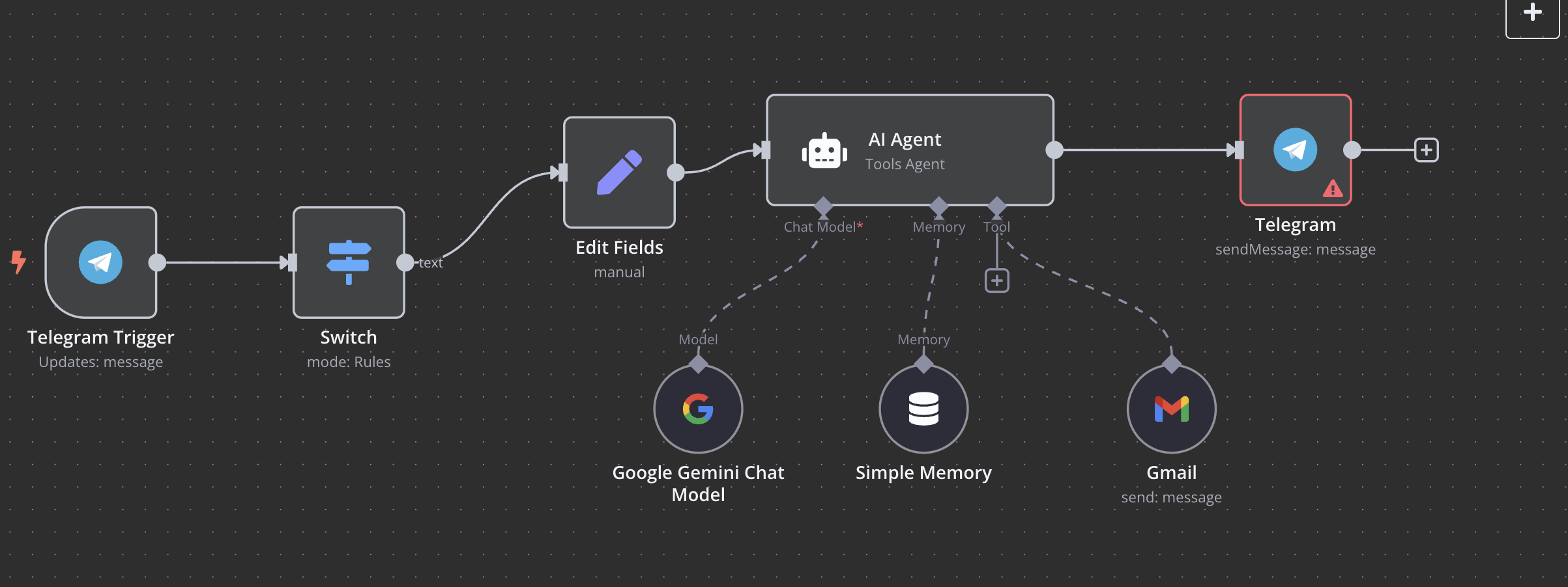 https://media.cloudfly.vn/posts/ai-agent-la-gi.png