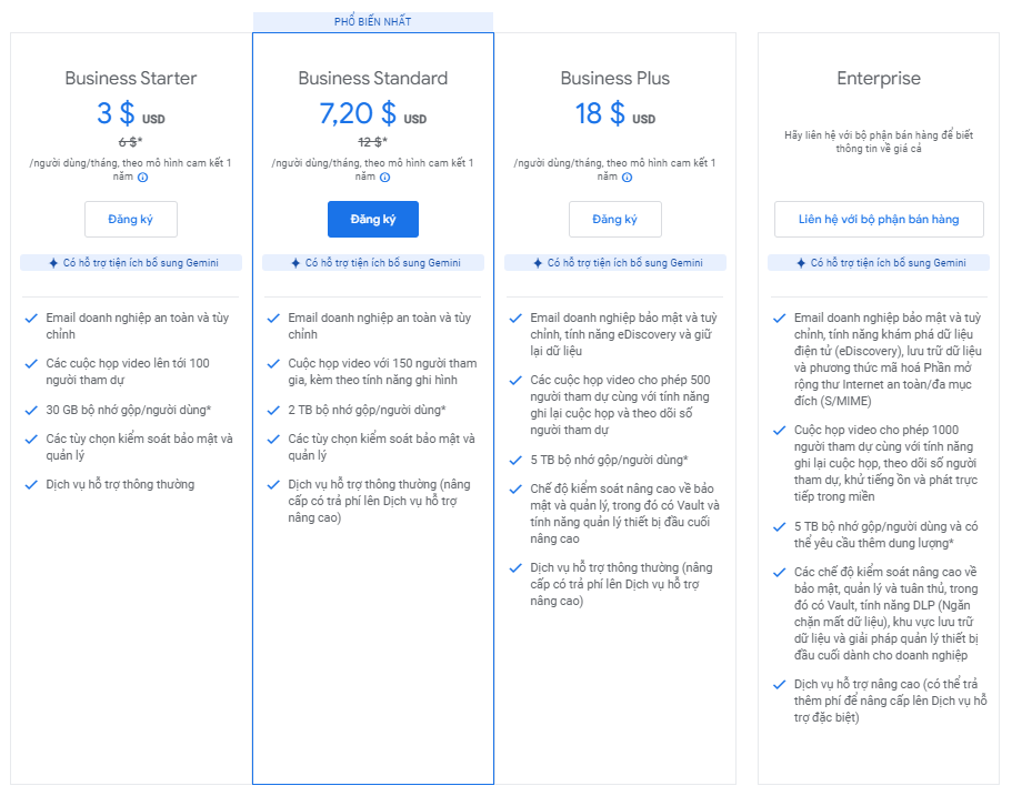 bảng giá các gói email doanh nghiệp google có trả phí