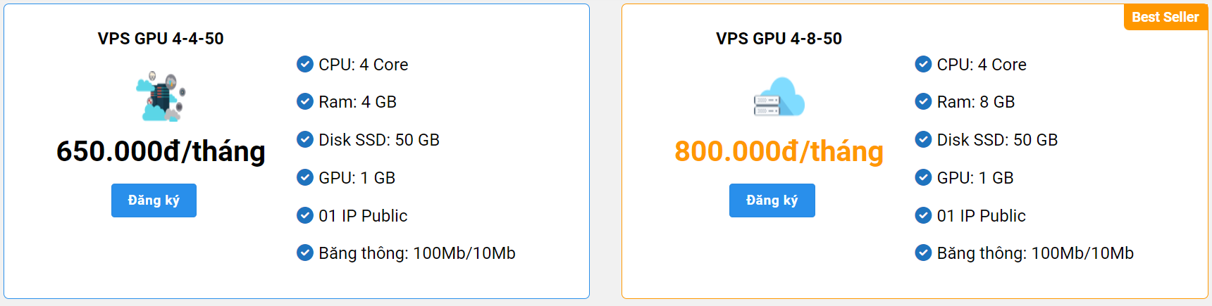 bảng giá thuê vps gpu của cloudzone