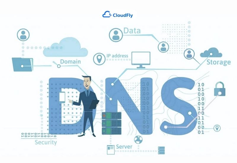 các yếu tố cần xem xét khi chọn dns