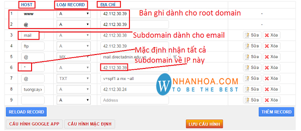 cách trỏ subdomain về hosting