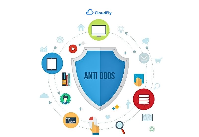 một số câu hỏi thường gặp về anti ddos