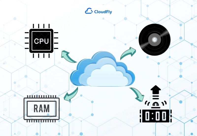 nên thuê cloud server ở đâu