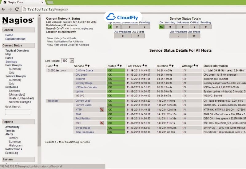 phần mềm quản trị máy chủ nagios