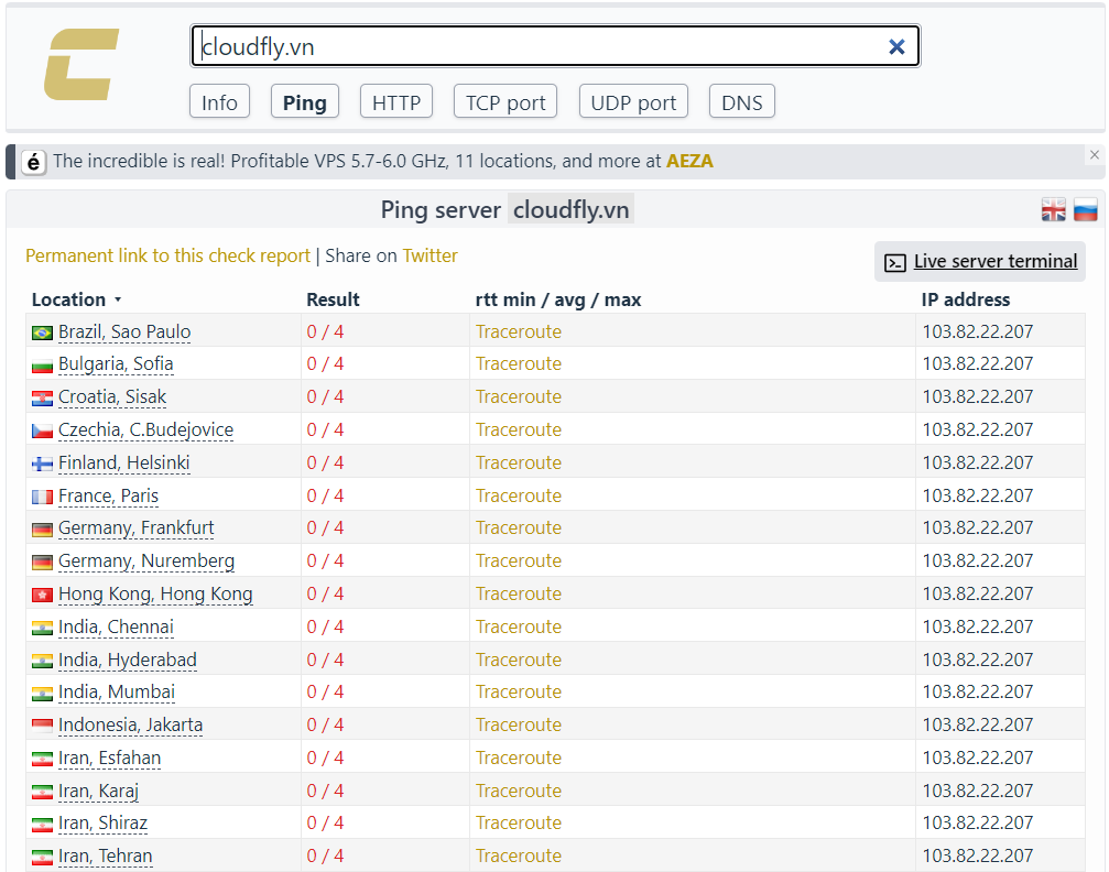 ping website từ nhiều quốc gia