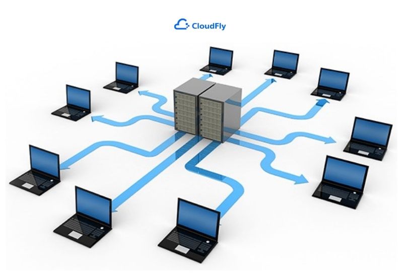 shared hosting