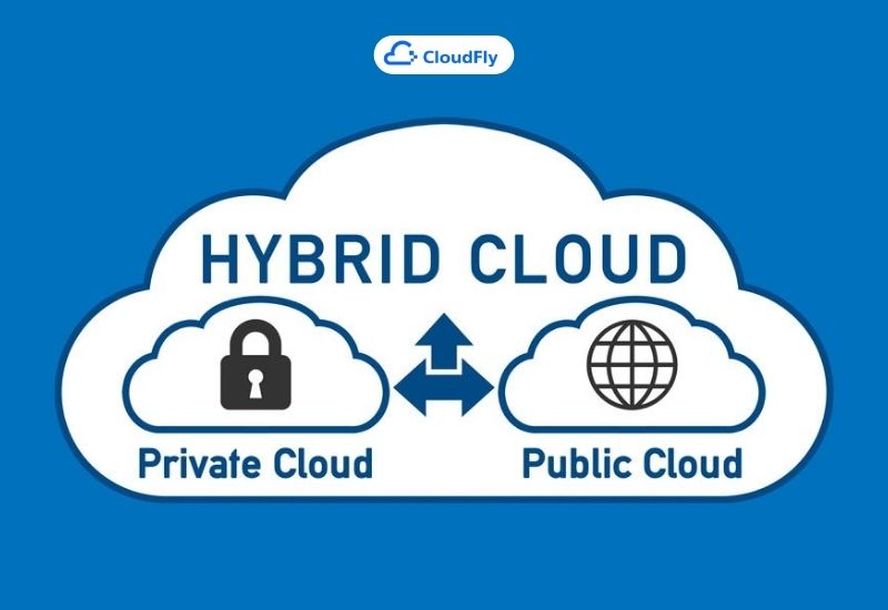 Hybrid Cloud Là Gì Ứng Dụng Thực Tế Của Hybrid Cloud 1114